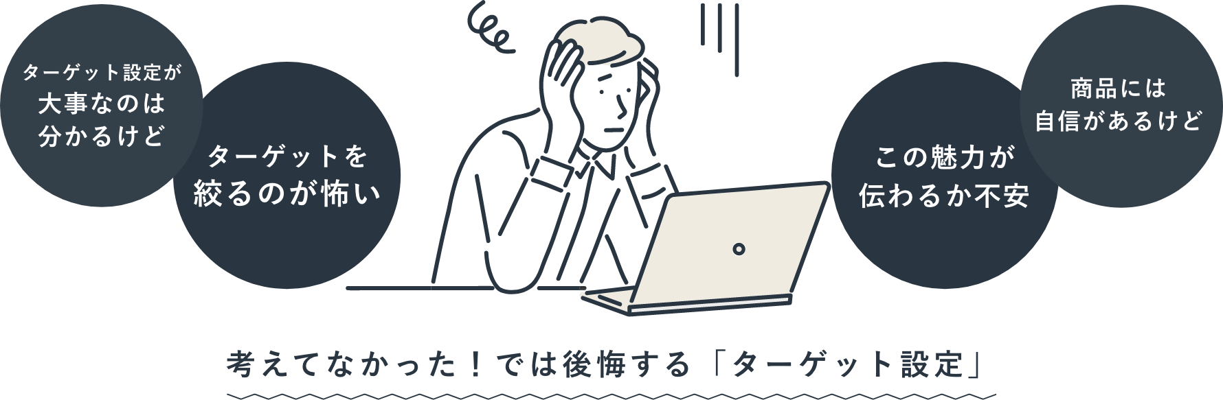 後悔する「ターゲット設定」